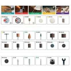 Dremel Accessory Kit Dremel 160 Piece -Tools Kleina Shop 131106 v DetailedProductView1 Lg