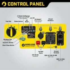 Champion Power Equipment 4500-Watt Remote Start Gasoline Inverter Generator -Tools Kleina Shop 218636 DetailedProductView3 Lg