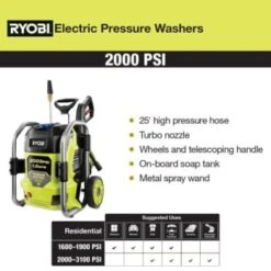 Ryobi 2000 Psi 1.2 Gpm Cold Water Electric Pressure Washer -Tools Kleina Shop 246565 DetailedProductView3 Lg